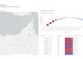be your data analyst and power bi expert